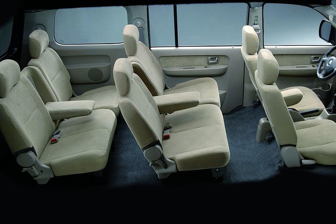 1-Day Private Bali Car Transfer With Experienced Driver - Southern Bali, Uluwatu, and coastal stops