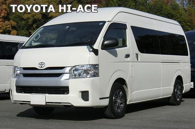 Best bali transport service - custom your own itinerary - What the strong customer score tells you